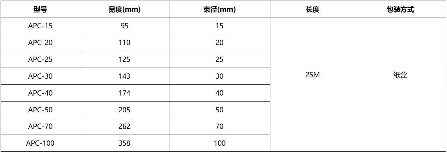 粘式結(jié)束帶