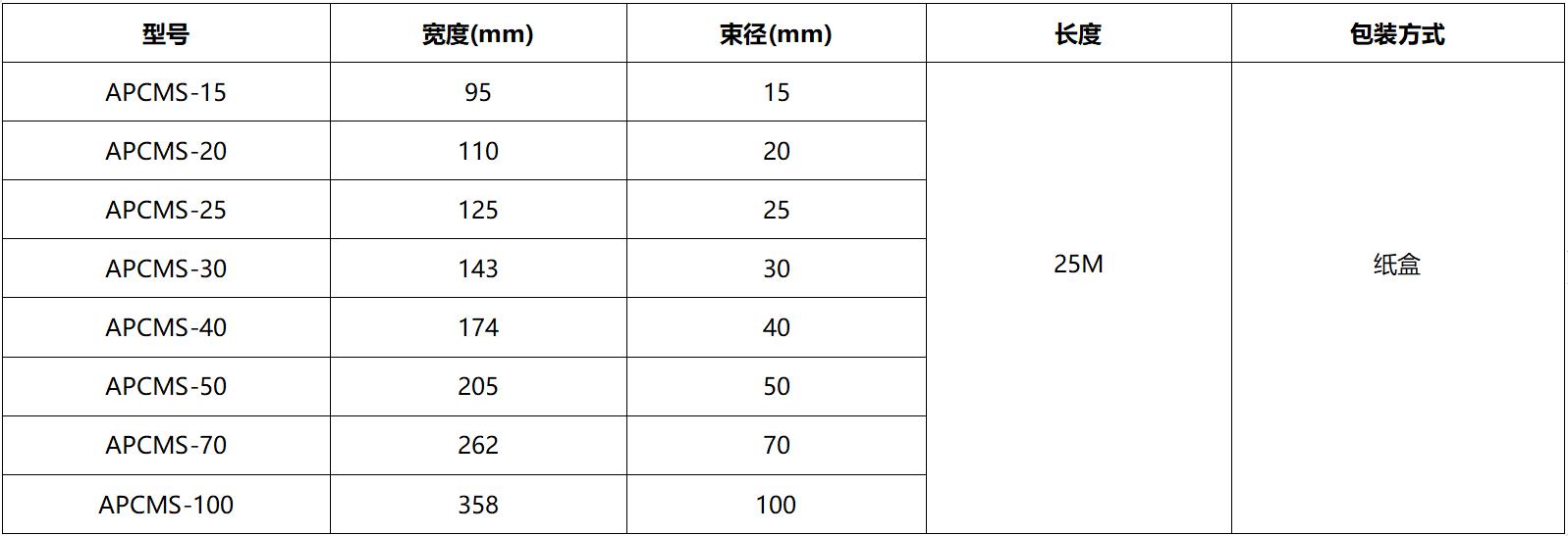 粘式結束帶