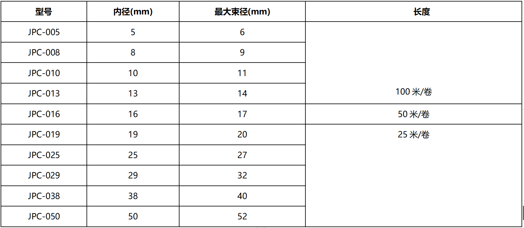 扣式結(jié)束帶,鋁箔結(jié)束帶,粘式結(jié)束帶