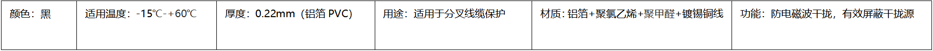 扣式結束帶,鋁箔結束帶,粘式結束帶