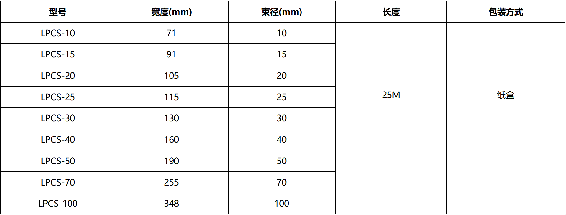 扣式結束帶,鋁箔結束帶,粘式結束帶