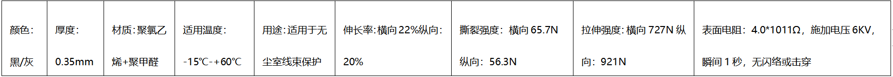 扣式結束帶