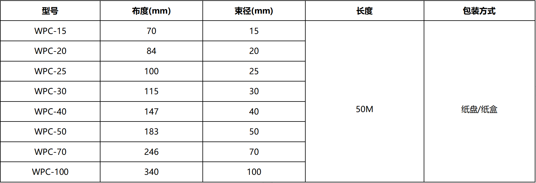 粘式結束帶